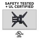 QMF320, Safety tested and UL listed